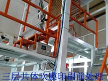 三層共體吹膜印刷前處理